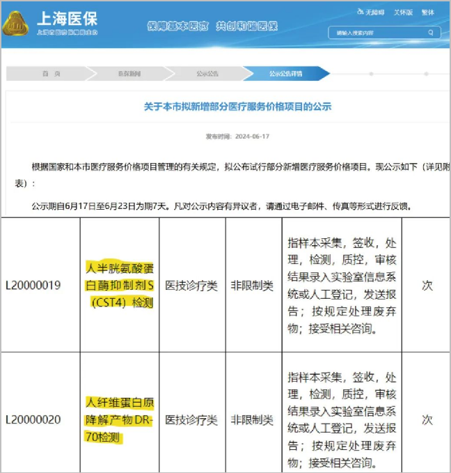 K8凯发国际生物多谱达®DR-70，卫长卫®CST4喜获上海市物价！