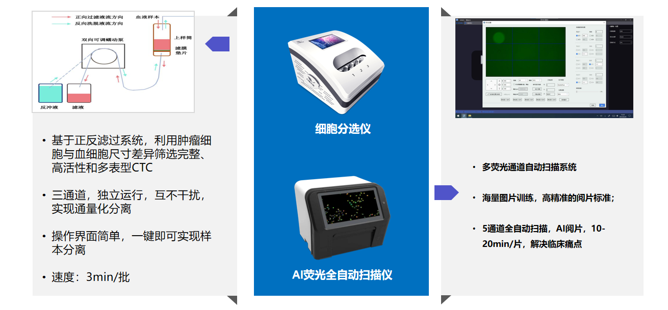 1688877695290919.png 1688877348441.png