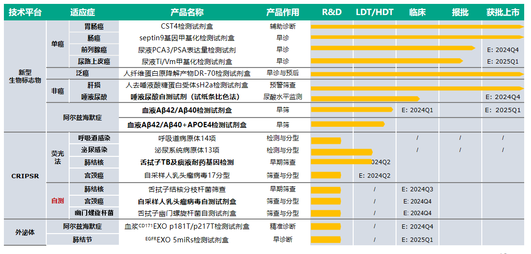 1709826783812040.png 1709826774133.png